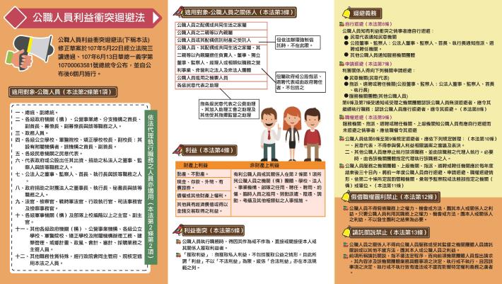 利衝法摺頁-1